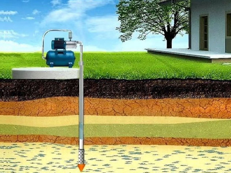 Бурение абиссинской скважины